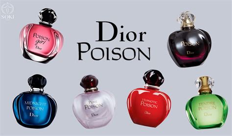 reconnaitre imitation parfum dior poison